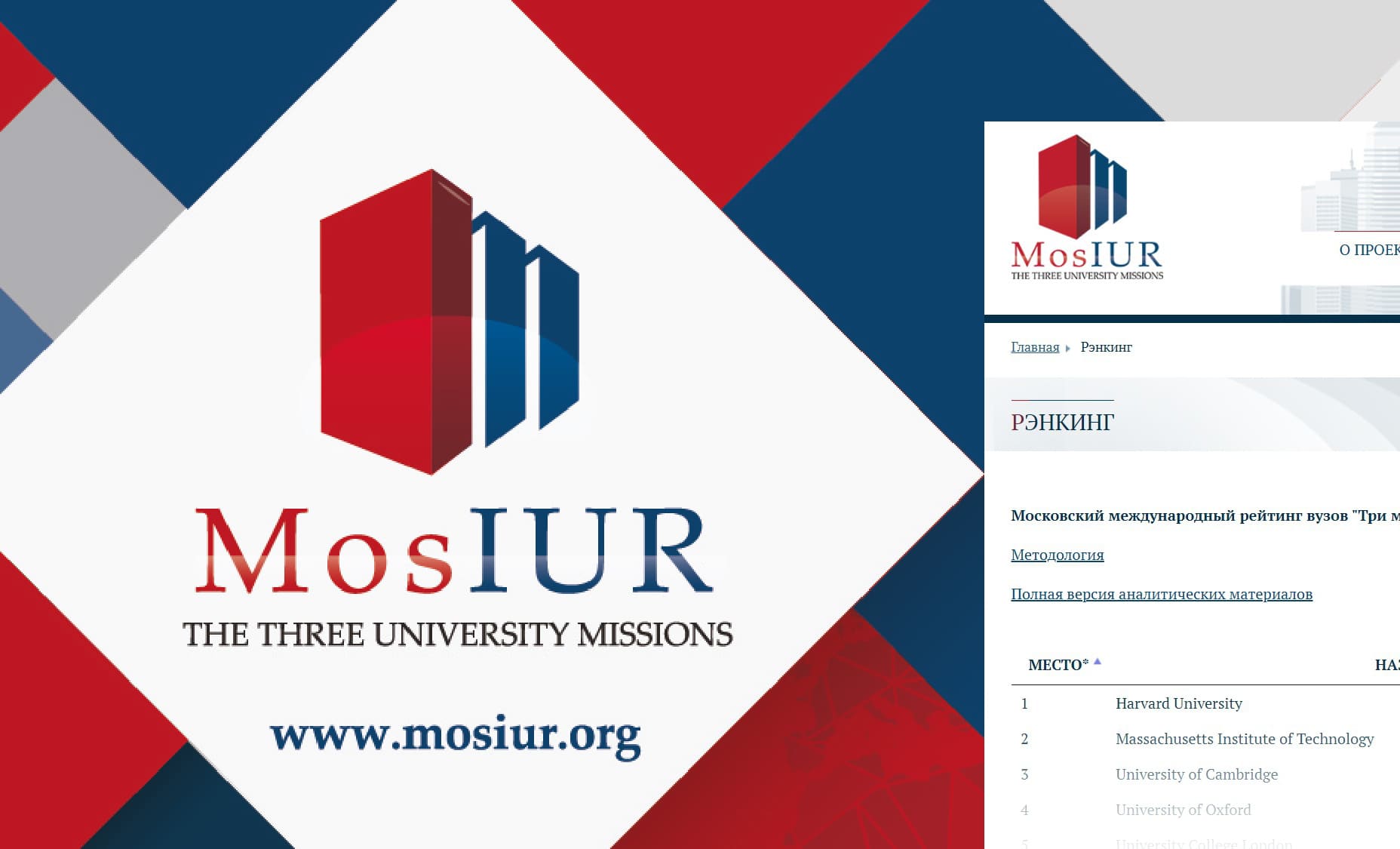 Вышел в свет глобальный рейтинг «Три миссии университета»