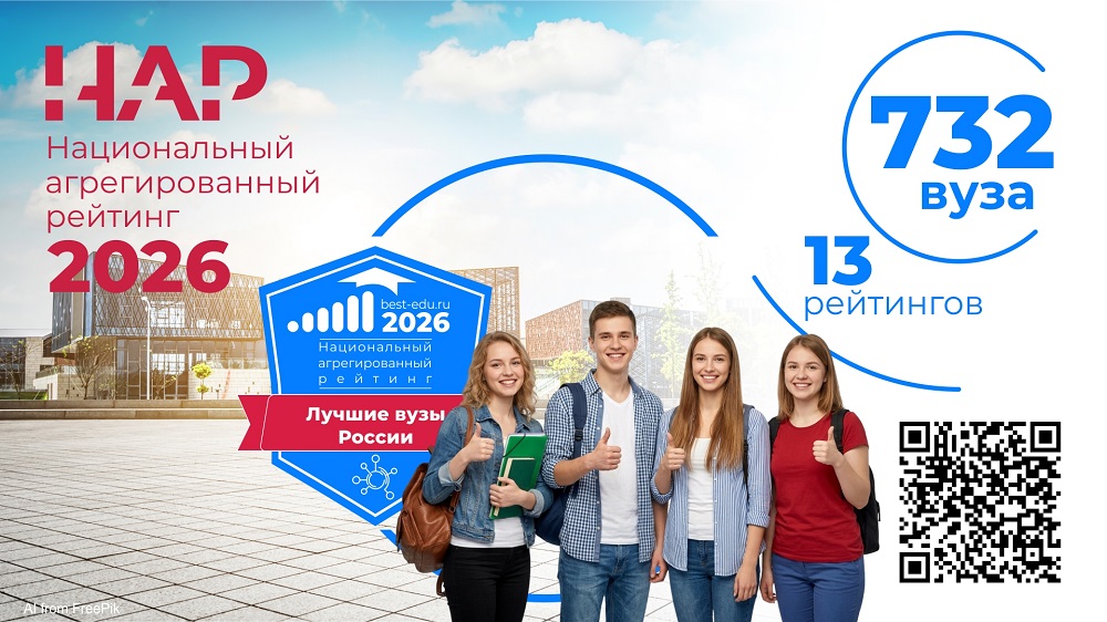 Вузы России через призму 13 рейтингов