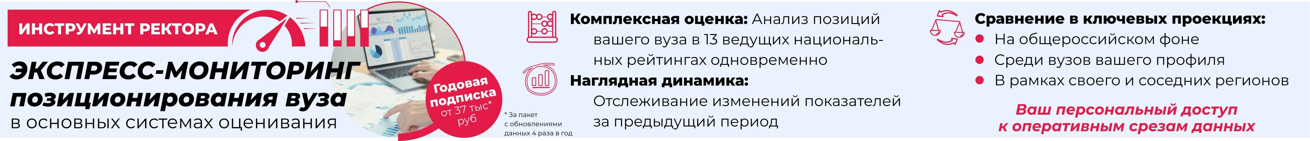 Экспресс-мониторинг