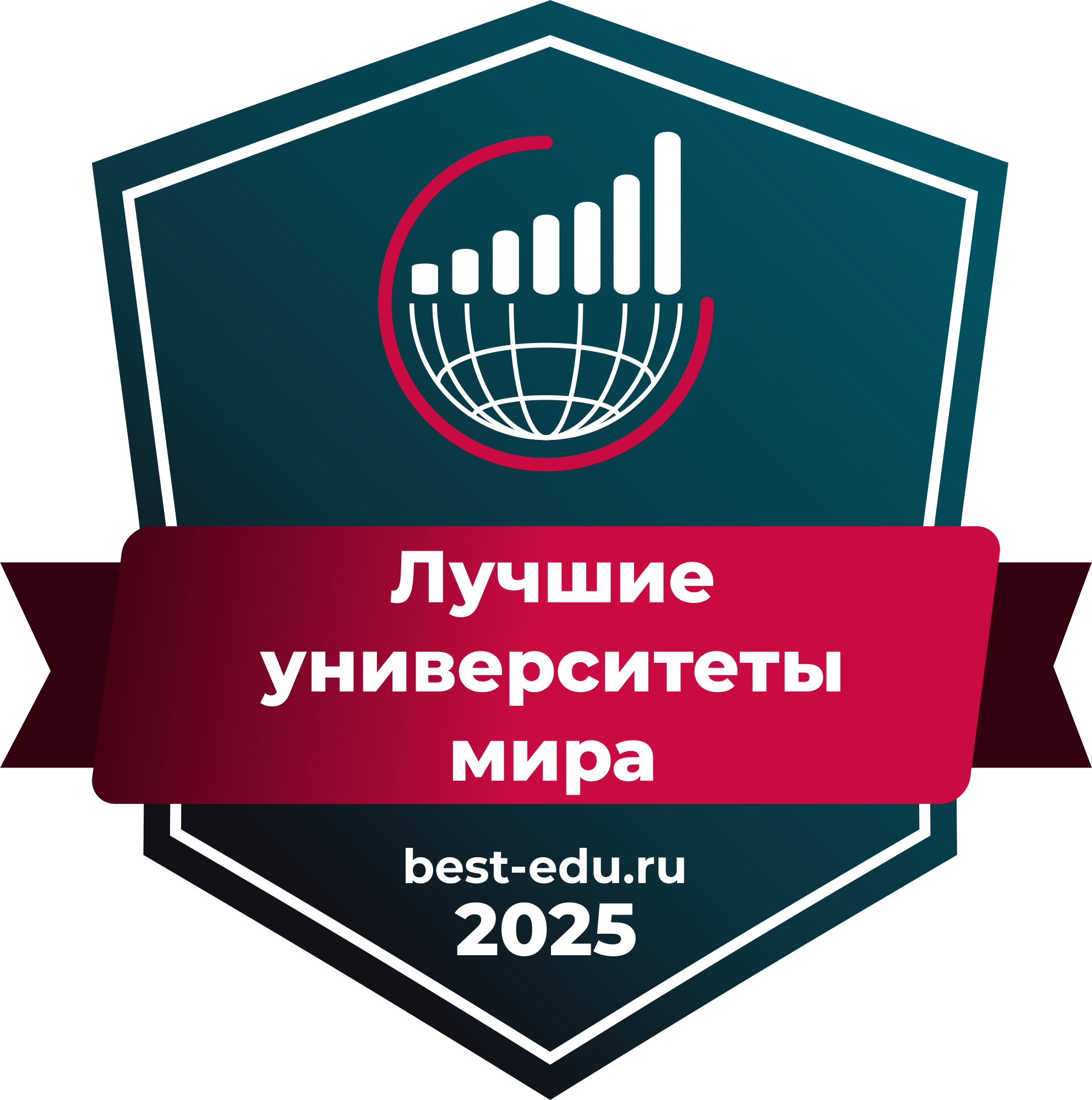Российские вузы в Глобальном агрегированном рейтинге