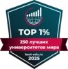 Глобальный агрегированный рейтинг топ 1%