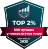 Глобальный агрегированный рейтинг топ 2%