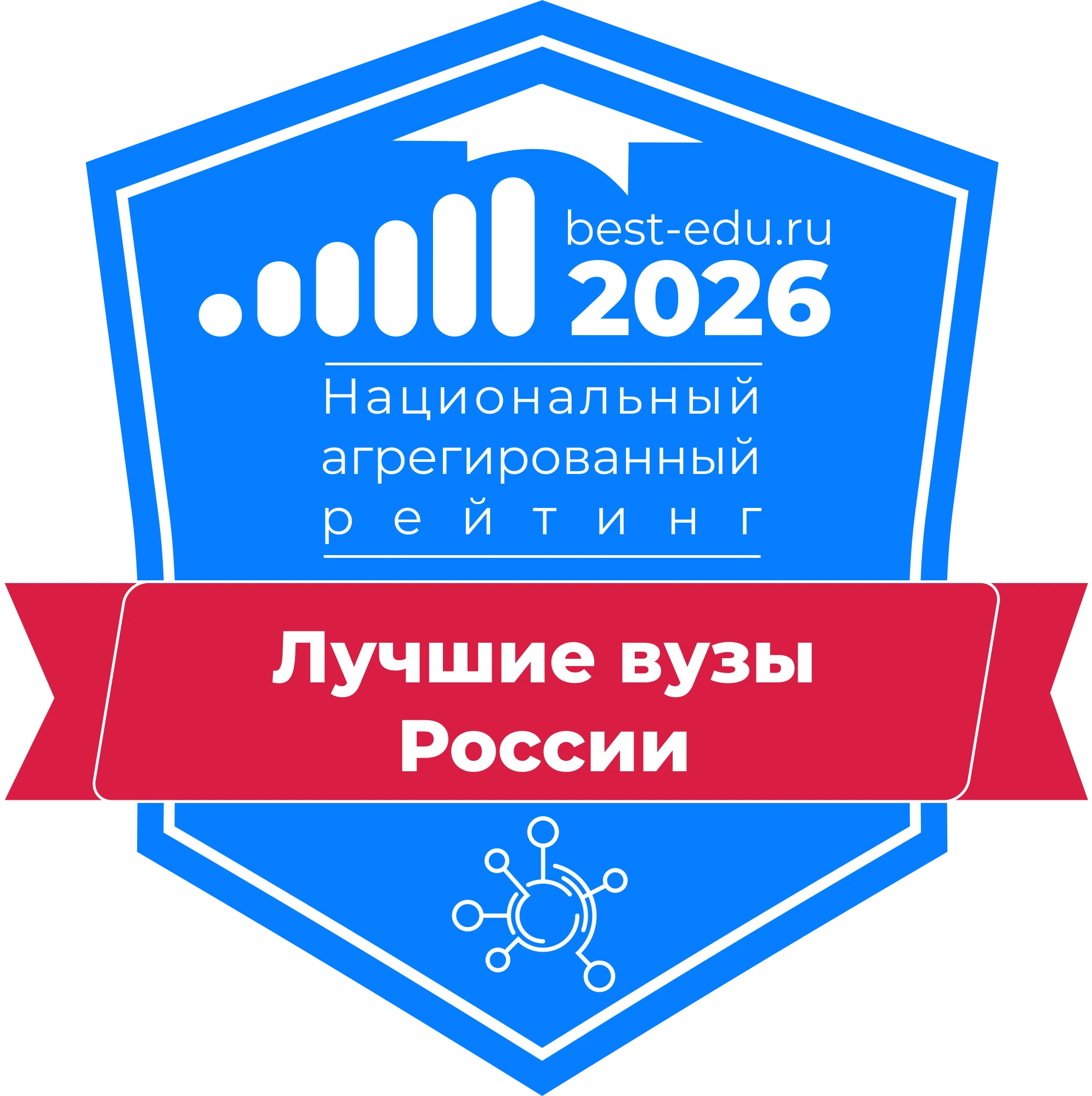 Российские вузы в Национальном агрегированном рейтинге