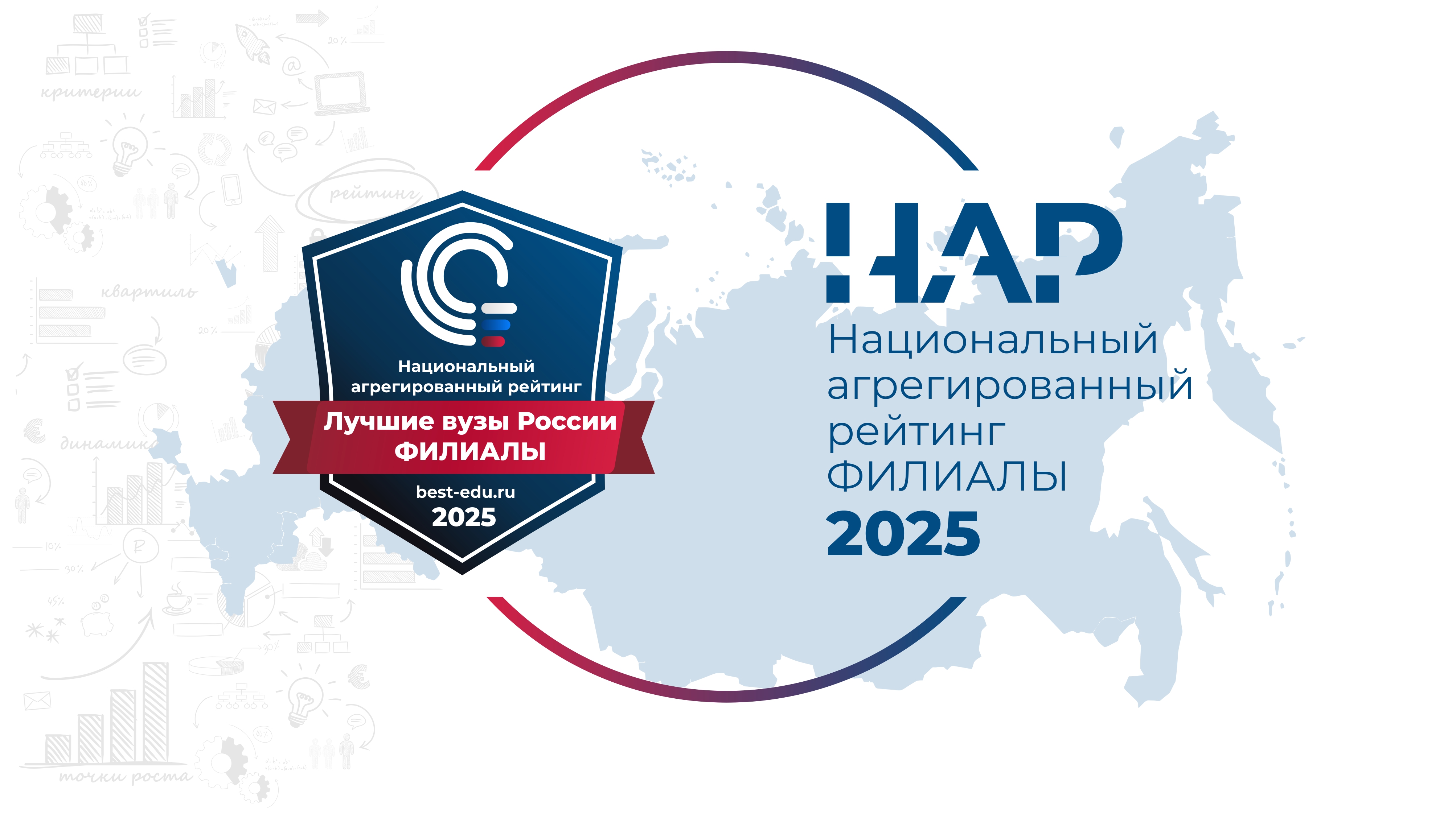 Российские филиалы вузов в Национальном агрегированном рейтинге