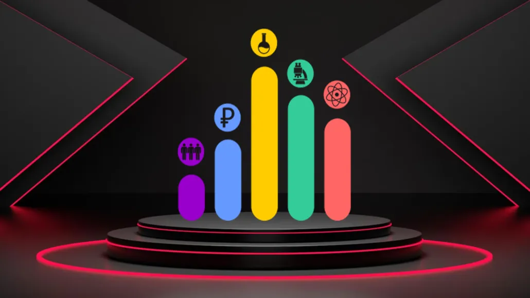 Предметный Национальный агрегированный рейтинг - 2023