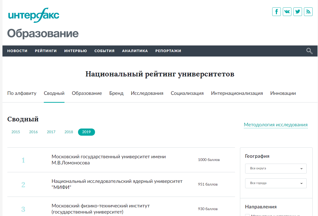 Национальный рейтинг университетов — Интерфакс